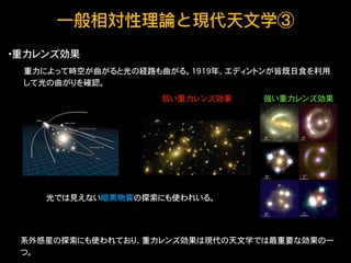 相対性理論入門