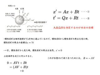 •慣性系Kʼは相対速度Vでx⽅向に進んでいるので、慣性系Kから慣性系Kʼの原点を⾒た時、
慣性系Kʼの原点の座標はx = Vt
•⼀⽅、慣性系Kʼから⾒た時、慣性系Kʼの原点は当然、x′
￼
= 0
・・・①
・・・②
A,B,Q,Rを決定する...