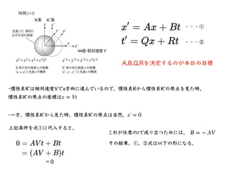 •慣性系Kʼは相対速度Vでx⽅向に進んでいるので、慣性系Kから慣性系Kʼの原点を⾒た時、
慣性系Kʼの原点の座標はx = Vt
•⼀⽅、慣性系Kʼから⾒た時、慣性系Kʼの原点は当然、x′
￼
= 0
・・・①
・・・②
A,B,Q,Rを決定する...