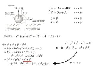 ・・・③
・・・④
・・・⑤
・・・⑥
③-⑥式を に代⼊すると、
0 = x′
￼
2
+ y′
￼
2
+ z′
￼
2
− c2
t′
￼
2
= A2
(x − Vt)2
+ y2
+ z2
− c2
(Qx + Rt)2
= A2
x...