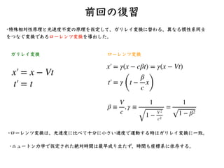 時間の遅れ
t0 = γ
(
t′
￼
0 +
β
c
x′
￼
)
t1 = γ
(
t′
￼
1 +
β
c
x′
￼
)
したがって、慣性系Kでの時間間隔は
t1 − t0 = γ
(
t′
￼
1 +
β
c
x′
￼
)
− γ
(
...