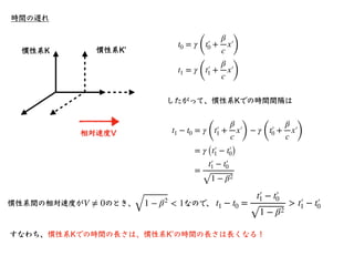 時間の遅れ
•ここで、少し考えるとパラドックスが⽣じる
•慣性系Kʼから慣性系Kを⾒ると、相対速度−Vで移動
している
•我々は絶対に静⽌した座標系を⾒つけることは
不可能であり、すべての運動はいずれかの座標系
を基準にして、その座標系での相対...