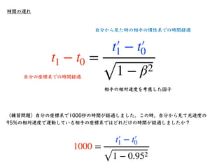時間の遅れ
•ここで、少し考えるとパラドックスが⽣じる
•慣性系Kʼから慣性系Kを⾒ると、相対速度−Vで移動
している
•我々は絶対に静⽌した座標系を⾒つけることは
不可能であり、すべての運動はいずれかの座標系
を基準にして、その座標系での相対...