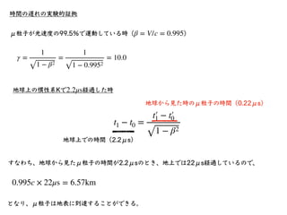 ローレンツ収縮
x′
￼
= γ(x − cβt) = γ(x − Vt)
t′
￼
= γ
(
t −
β
c
x
)
ローレンツ変換
•さて、 と の間にはどういう関係が成り⽴つだろう？
l l0
•ローレンツ変換より、慣性系Kから⾒た慣性...