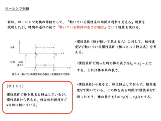 速度の合成
まずはニュートン⼒学の話から。
•時速40kmで進んでいる電⾞の中で、時速2kmで歩い
ている⼈を電⾞の外から⾒ると、時速何キロメートル
で動いて⾒える？
•答えは40km/h+2km/h=42km/h
この話を⼀般化する。
 