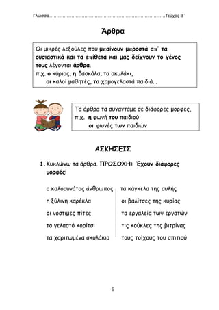 Γλώσσα…………………………………………………………………….Τεύχος Β΄
9
Άρθρα
ΑΣΚΗΣΕΙΣ
1.Κυκλώνω τα άρθρα. ΠΡΟΣΟΧΗ: Έχουν διάφορες
μορφές!
ο καλοσυνάτος άνθρωπος τα κάγκελα της αυλής
η ξύλινη καρέκλα οι βαλίτσες της κυρίας
οι νόστιμες πίτες τα εργαλεία των εργατών
το γελαστό κορίτσι τις κούκλες της βιτρίνας
τα χαριτωμένα σκυλάκια τους τοίχους του σπιτιού
Οι μικρές λεξούλες που μπαίνουν μπροστά απ’ τα
ουσιαστικά και τα επίθετα και μας δείχνουν το γένος
τους λέγονται άρθρα.
π.χ. ο κύριος, η δασκάλα, το σκυλάκι,
οι καλοί μαθητές, τα χαμογελαστά παιδιά...
Τα άρθρα τα συναντάμε σε διάφορες μορφές,
π.χ. η φωνή του παιδιού
οι φωνές των παιδιών
 
