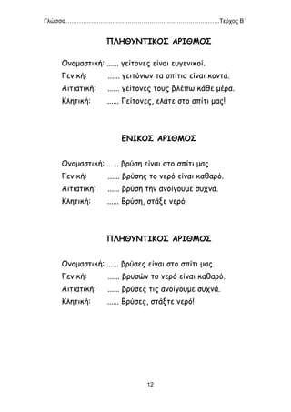 Γλώσσα…………………………………………………………………….Τεύχος Β΄
12
ΠΛΗΘΥΝΤΙΚΟΣ ΑΡΙΘΜΟΣ
Ονομαστική: ...... γείτονες είναι ευγενικοί.
Γενική: ...... γειτόνων τα σπίτια είναι κοντά.
Αιτιατική: ...... γείτονες τους βλέπω κάθε μέρα.
Κλητική: ...... Γείτονες, ελάτε στο σπίτι μας!
ΕΝΙΚΟΣ ΑΡΙΘΜΟΣ
Ονομαστική: ...... βρύση είναι στο σπίτι μας.
Γενική: ...... βρύσης το νερό είναι καθαρό.
Αιτιατική: ...... βρύση την ανοίγουμε συχνά.
Κλητική: ...... Βρύση, στάξε νερό!
ΠΛΗΘΥΝΤΙΚΟΣ ΑΡΙΘΜΟΣ
Ονομαστική: ...... βρύσες είναι στο σπίτι μας.
Γενική: ...... βρυσών το νερό είναι καθαρό.
Αιτιατική: ...... βρύσες τις ανοίγουμε συχνά.
Κλητική: ...... Βρύσες, στάξτε νερό!
 