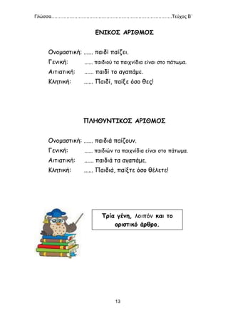 Γλώσσα…………………………………………………………………….Τεύχος Β΄
13
ΕΝΙΚΟΣ ΑΡΙΘΜΟΣ
Ονομαστική: ...... παιδί παίζει.
Γενική: ...... παιδιού τα παιχνίδια είναι στο πάτωμα.
Αιτιατική: ...... παιδί το αγαπάμε.
Κλητική: ...... Παιδί, παίξε όσο θες!
ΠΛΗΘΥΝΤΙΚΟΣ ΑΡΙΘΜΟΣ
Ονομαστική: ...... παιδιά παίζουν.
Γενική: ...... παιδιών τα παιχνίδια είναι στο πάτωμα.
Αιτιατική: ...... παιδιά τα αγαπάμε.
Κλητική: ...... Παιδιά, παίξτε όσο θέλετε!
Τρία γένη, λοιπόν και το
οριστικό άρθρο.
 