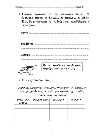 Γλώσσα…………………………………………………………………….Τεύχος Β΄
27
5.Φτιάχνω προτάσεις με τις παρακάτω λέξεις. Οι
προτάσεις πρέπει να δείχνουν τι σημαίνουν οι λέξεις.
Έτσι, θα μπορούσαμε να τις δούμε σαν παραδείγματα σ’
ένα λεξικό:
τιμόνι: ..........................................................................................
.......................................................................................................
παράξενος: .................................................................................
.......................................................................................................
νόστιμο: ......................................................................................
......................................................................................................
6.Τι μέρος του λόγου είναι;
χάρακας, δερμάτινος, αγάλματα, κηπουρών, το, γράφω, οι,
νόστιμο, χαϊδεύουν, των, άσχημη, ακούει, της, σελίδες,
τεντώνουμε, καινούριος
ΟΡΙΣΤΙΚΑ
ΑΡΘΡΑ
ΟΥΣΙΑΣΤΙΚΑ ΕΠΙΘΕΤΑ ΡΗΜΑΤΑ
Με τις προτάσεις- παραδείγματα
εξηγούμε καλύτερα τις λέξεις.
 
