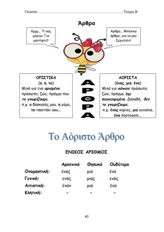 Γλώσσα…………………………………………………………………….Τεύχος Β΄
40
Άρθρα
ΕΝΙΚΟΣ ΑΡΙΘΜΟΣ
Αρσενικό Θηλυκό Ουδέτερο
Ονομαστική: ένας μια ένα
Γενική: ενός μιας ενός
Αιτιατική: έναν μια ένα
Κλητική: - - -
Χμμμ... Τι σας
φέρνω; Για
μαντέψτε!!
Άρθρα... Μπόλικα
άρθρα...για να μην
ξεχνιέστε!
ΟΡΙΣΤΙΚΑ
(ο, η, το)
Μιλά για ένα ορισμένο
πρόσωπο, ζώο, πράγμα που
το γνωρίζουμε,
π.χ. ο δάσκαλός μου, η γόμα,
το τσαντάκι σου...
ΑΟΡΙΣΤΑ
(ένας, μια, ένα)
Μιλά για κάποιο πρόσωπο,
ζώο, πράγμα, όχι
συγκεκριμένο. Δηλαδή, δεν
το γνωρίζουμε,
π.χ. ένας κύριος, μια γυναίκα,
ένα πορτοφόλι...
 