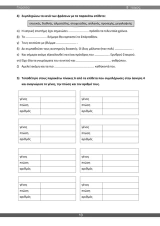 Γλώσσα Β΄ τεύχος
10
4) Συμπληρώνω τα κενά των φράσεων με τα παρακάτω επίθετα:
επιεικής, διεθνής, αλματώδης, στοιχειώδης, απλανής, προσεχής, μεγαλοφυής
α) Η ιατρική επιστήμη έχει σημειώσει ......................... πρόοδο τα τελευταία χρόνια.
β) Το .......................... διήμερο θα εορταστεί το Σπάρταθλον.
γ) Τους κοιτούσε με βλέμμα ......................... .
δ) Δε συμπαθούσε τους αυστηρούς δικαστές. Ο ίδιος μάλιστα ήταν πολύ ………………..… .
ε) Και σήμερα ακόμη εξακολουθεί να είναι πρόεδρος του …………...….. Ερυθρού Σταυρού.
στ) Είχε όλα τα γνωρίσματα του συνετού και ……………………………………..… ανθρώπου.
ζ) Αμελεί ακόμη και τα πιο ……………………………………………… καθήκοντά του.
5) Τοποθέτησε στους παρακάτω πίνακες 6 από τα επίθετα που συμπλήρωσες στην άσκηση 4
και αναγνώρισε το γένος, την πτώση και τον αριθμό τους.
γένος
πτώση
αριθμός
γένος
πτώση
αριθμός
γένος
πτώση
αριθμός
γένος
πτώση
αριθμός
γένος
πτώση
αριθμός
γένος
πτώση
αριθμός
γένος
πτώση
αριθμός
γένος
πτώση
αριθμός
 
