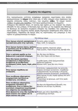 Εκπαιδευτήρια ΓΕΩΡΓΙΟΥ ΖΩΗ E΄ Δημοτικού
Η E΄ Δημοτικού
29
Στις προηγούμενες ενότητες αναφέραμε ορισμένες περιπτώσεις στις οποίες
χρησιμοποιούμε το κόμμα στον λόγο μας. Η λέξη «κόμμα» είναι παράγωγη της
αρχαίας ελληνικής λέξης «κόπτω», που σημαίνει κόβω. Το κόμμα λοιπόν
«κόβει» τα μέρη μιας περιόδου. Γιατί όμως χρησιμοποιούμε τα κόμματα;
Υπάρχουν δύο βασικοί λόγοι. Ο πρώτος έχει σχέση με την εκφορά του λόγου
(δηλαδή το πώς μιλάμε). Ο δεύτερος έχει να κάνει με την έμφαση που θέλουμε
να δώσουμε σε ορισμένα επιμέρους στοιχεία της περιόδου που γράφουμε. Η
κακή χρήση του κόμματος πολλές φορές δημιουργεί προβλήματα στον λόγο και
παρανοήσεις. Παρακάτω θα δούμε όλες τις περιπτώσεις που μπορούμε ή που
πρέπει να χρησιμοποιούμε το κόμμα.
Πότε βάζουμε κόμμα
Όταν έχουμε κλητική προσφώνηση ή
προσφώνηση μέσα στην πρόταση.
Αντιγόνη, φέρε το αλάτι.
Πάρε, παιδί, τα πράγματα.
Όταν έχουμε όμοιους όρους, φράσεις
ή προτάσεις που δε συνδέονται με
κάποιον σύνδεσμο.
Φάγαμε φρούτα, λαχανικά, ψάρια.
Πήρα χυμούς, πήρα αναψυκτικά, έφτιαξα κέικ.
Όταν η πρόταση αρχίζει με ένα
βεβαιωτικό ή αρνητικό επίρρημα.
Ναι, θα πάμε στο θέατρο.
Έτσι, όλοι πήραν από ένα δώρο.
Όταν δύο όμοιες προτάσεις
(ανεξάρτητες ή εξαρτημένες)
συνδέονται με αντιθετικούς
συνδέσμους (αλλά, όμως, παρά, μόνο
κλπ.).
Η ομάδα έχασε, αλλά πραγματοποίησε
εξαιρετική εμφάνιση.
Θύμωσε πολύ, όμως δεν είπε τίποτα.
Όταν έχουμε παράθεση και
επεξήγηση.
Ο Αντώνης, ο φαρμακοποιός της γειτονιάς,
αγόρασε καινούριο αυτοκίνητο. (παράθεση)
Ο φαρμακοποιός της γειτονιάς, ο Αντώνης,
αγόρασε καινούριο αυτοκίνητο. (επεξήγηση)
Όταν συνδέουμε εξαρτημένες
επιρρηματικές προτάσεις με
ανεξάρτητες. (συνήθως)
Μόλις άκουσε τα νέα, έτρεξε αμέσως στο σπίτι.
(χρονική πρ.)
Μπορούσαμε να φύγουμε, γιατί ήταν αργά.
(αιτιολογική)
Όταν συνδέουμε εξαρτημένες
αναφορικές προτάσεις με
ανεξάρτητες, όταν οι πρώτες δεν
αποτελούν απαραίτητο συμπλήρωμα
του νοήματος των ανεξάρτητων.
Θα πάμε στο Αρχαιολογικό Μουσείο, που
βρίσκεται στο κέντρο της Αθήνας.
Όταν βρίσκονται στην ίδια περίοδο τα
λόγια εκείνου που γράφει και τα
λόγια εκείνου που μιλά.
Μπορεί, μου είπε ο Αριστείδης, να
μετακομίσουμε σύντομα.
Η χρήση του κόμματος
 