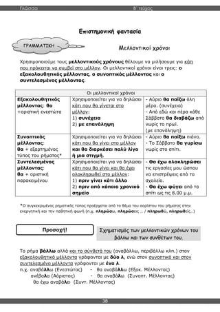Γλώσσα Β΄ τεύχος
38
ΓΡΑΜΜΑΤΙΚΗ
Προσοχή!
Επιστημονική φαντασία
Μελλοντικοί χρόνοι
Χρησιμοποιούμε τους μελλοντικούς χρόνους θέλουμε να μιλήσουμε για κάτι
που πρόκειται να συμβεί στο μέλλον. Οι μελλοντικοί χρόνοι είναι τρεις: ο
εξακολουθητικός μέλλοντας, ο συνοπτικός μέλλοντας και ο
συντελεσμένος μέλλοντας.
Οι μελλοντικοί χρόνοι
Εξακολουθητικός
μέλλοντας: θα
+οριστική ενεστώτα
Χρησιμοποιείται για να δηλώσει
κάτι που θα γίνεται στο
μέλλον:
1) συνέχεια
2) με επανάληψη
- Αύριο θα παίζω όλη
μέρα. (συνέχεια)
- Από εδώ και πέρα κάθε
Σάββατο θα διαβάζω από
νωρίς το πρωί.
(με επανάληψη)
Συνοπτικός
μέλλοντας:
θα + εξαρτημένος
τύπος του ρήματος*
Χρησιμοποιείται για να δηλώσει
κάτι που θα γίνει στο μέλλον
και θα διαρκέσει πολύ λίγο
ή μια στιγμή.
- Αύριο θα παίξω πιάνο.
- Το Σάββατο θα γυρίσω
νωρίς στο σπίτι.
Συντελεσμένος
μέλλοντας:
θα + οριστική
παρακειμένου
Χρησιμοποιείται για να δηλώσει
κάτι που θα γίνει και θα έχει
ολοκληρωθεί στο μέλλον:
1) πριν γίνει κάτι άλλο
2) πριν από κάποιο χρονικό
σημείο
- Θα έχω ολοκληρώσει
τις εργασίες μου ώσπου
να επιστρέψεις από το
σχολείο.
- Θα έχω φύγει από το
σπίτι ως τις 8.00 μ.μ.
*Ο συγκεκριμένος ρηματικός τύπος προέρχεται από το θέμα του αορίστου του ρήματος στην
ενεργητική και την παθητική φωνή (π.χ. πληρώσω, πληρώσεις … / πληρωθώ, πληρωθείς…)
Σχηματισμός των μελλοντικών χρόνων του
βάλλω και των συνθέτων του.
Το ρήμα βάλλω αλλά και τα σύνθετά του (αναβάλλω, περιβάλλω κλπ.) στον
εξακολουθητικό μέλλοντα γράφονται με δύο λ, ενώ στον συνοπτικό και στον
συντελεσμένο μέλλοντα γράφονται με ένα λ.
π.χ. αναβάλλω (Ενεστώτας) - θα αναβάλλω (Εξακ. Μέλλοντας)
ανέβαλα (Αόριστος) - θα αναβάλω (Συνοπτ. Μέλλοντας)
θα έχω αναβάλει (Συντ. Μέλλοντας)
 