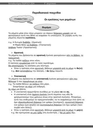 Εκπαιδευτήρια ΓΕΩΡΓΙΟΥ ΖΩΗ E΄ Δημοτικού
Η E΄ Δημοτικού
55
ΓΡΑΜΜΑΤΙΚΗ
Θυμάμαι
Παραδοσιακά παιχνίδια
Οι εγκλίσεις των ρημάτων
Τα ρήματα μέσα στον λόγο μπορούν να πάρουν διάφορες μορφές για να
φανερώσουν αυτό που θέλει να εκφράσει το υποκείμενο. Οι μορφές αυτές του
ρήματος λέγονται εγκλίσεις.
π.χ. Η Ευτυχία διαβάζει. (Οριστική)
Η Μαρία θέλει να διαβάσει. (Υποτακτική)
Διάβασε Τασία! (Προστακτική)
➢ Οριστική
Τα ρήματα που βρίσκονται σε οριστική έγκλιση φανερώνουν κάτι το βέβαιο, το
πραγματικό.
π.χ. Τα παιδιά παίζουν στον κήπο.
Ο παππούς κουράστηκε από το πολύ περπάτημα.
Θα ολοκληρώσω τις ασκήσεις μου σύντομα.
• Όταν η πρόταση είναι αρνητική, βάζουμε μπροστά από το ρήμα το δε(ν).
π.χ. Δεν καταλαβαίνω την άσκηση. / Δε θέλω παγωτό.
➢ Υποτακτική
Τα ρήματα που βρίσκονται σε υποτακτική έγκλιση φανερώνουν κάτι που
θέλουμε ή που περιμένουμε να γίνει.
π.χ. Τα παιδιά θέλουν να παίζουν όλη μέρα.
Σκεφτήκαμε να πάμε μια εκδρομή.
Ας πάμε μια βόλτα.
• Η υποτακτική σχηματίζεται συνήθως με τα μόρια να και ας.
• Η υποτακτική είναι άχρονη έγκλιση (αυτό σημαίνει πως εδώ δε
χρησιμοποιούμε τους χρόνους όπως στην οριστική έγκλιση). Μπορούμε,
αυτό που επιθυμούμε να πραγματοποιηθεί, να το εκφράσουμε έτσι ώστε να
έχει εξακολουθητική διάρκεια (να γράφω [συνέχεια]), συνοπτική διάρκεια
(να γράψω [μια φορά]) και συντελεσμένη διάρκεια (να έχω γράψει [πριν
συμβεί κάτι άλλο]).
• Όταν η πρόταση είναι αρνητική, βάζουμε μπροστά από το ρήμα το μη(ν).
π.χ. Θα προτιμούσα να μην έρθω στη συνάντηση. / Να μη φάτε έξω.
 