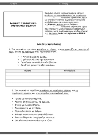 Γλώσσα Β΄ τεύχος
62
Διάκριση προσωπικών-
απρόσωπων ρημάτων
Ορισμένα ρήματα χρησιμοποιούνται κάποιες
φορές ως προσωπικά και άλλες ως απρόσωπα.
▪ Όταν είναι προσωπικά, έχουν
ως υποκείμενο κάποιο συγκεκριμένο όνομα το
οποίο βρίσκεται σε ονομαστική πτώση.
π.χ.Η φωνή ακούγεται στον διάδρομο.
▪ Όταν είναι απρόσωπα, έχουν
σαν υποκείμενο μια δευτερεύουσα εξαρτημένη
πρόταση. (κατά συνέπεια έχουμε και δύο ρήματα)
π.χ. Ακούγεται ότι θα απεργήσουν τα Μ.Μ.Μ.
Ασκήσεις εμπέδωσης
1. Στις παρακάτω προτάσεις κυκλώνω τα ρήματα και υπογραμμίζω τα υποκείμενά
τους. Έπειτα τα ταξινομώ στην παρακάτω στήλη.
▪ Η Άντα θα έρθει το βράδυ.
▪ Ο γείτονας κάλεσε την αστυνομία.
▪ Πιστεύουν τα παιδιά ότι αδικήθηκαν.
▪ Οι οδηγοί φαίνονται εξαγριωμένοι.
Ρήματα Υποκείμενα
2. Στις παρακάτω περιόδους κυκλώνω τα απρόσωπα ρήματα και τις
απρόσωπες φράσεις και υπογραμμίζω τα υποκείμενά τους:
▪ Πρέπει να κάνετε υπομονή.
▪ Λέγεται ότι θα κλείσουν τα σχολεία.
▪ Φτάνει να προσπαθήσετε.
▪ Απαγορεύεται να αγγίζετε.
▪ Είναι πιθανότερο να λείψει.
▪ Υπάρχει περίπτωση να τραγουδήσουμε.
▪ Ανακοινώθηκε ότι αναχωρούμε σύντομα.
▪ Δεν είναι σωστό να καθυστερείς τόσο.
 