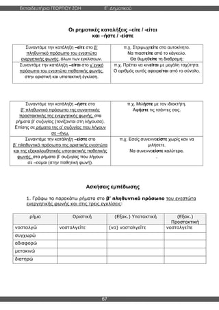 Εκπαιδευτήρια ΓΕΩΡΓΙΟΥ ΖΩΗ E΄ Δημοτικού
Η E΄ Δημοτικού
67
Οι ρηματικές καταλήξεις –είτε / -είται
και –ήστε / -είστε
Συναντάμε την κατάληξη –είτε στο β’
πληθυντικό πρόσωπο του ενεστώτα
ενεργητικής φωνής, όλων των εγκλίσεων.
π.χ. Στριμωχτείτε στο αυτοκίνητο.
Να πιαστείτε από το κάγκελο.
Θα θυμηθείτε τη διαδρομή;
Συναντάμε την κατάληξη –είται στο γ΄ενικό
πρόσωπο του ενεστώτα παθητικής φωνής,
στην οριστική και υποτακτική έγκλιση.
π.χ. Πρέπει να κινείται με μεγάλη ταχύτητα.
Ο αριθμός αυτός αφαιρείται από το σύνολο.
Συναντάμε την κατάληξη –ήστε στο
β’ πληθυντικό πρόσωπο της συνοπτικής
προστακτικής της ενεργητικής φωνής, στα
ρήματα β’ συζυγίας (τονίζονται στη λήγουσα).
Επίσης σε ρήματα της α’ συζυγίας που λήγουν
σε –ήνω.
π.χ. Μιλήστε με τον ιδιοκτήτη.
Αφήστε τις τσάντες σας.
Συναντάμε την κατάληξη –είστε στο
β’ πληθυντικό πρόσωπο της οριστικής ενεστώτα
και της εξακολουθητικής υποτακτικής παθητικής
φωνής, στα ρήματα β’ συζυγίας που λήγουν
σε –ούμαι (στην παθητική φωνή).
π.χ. Εσείς συνεννοείστε χωρίς καν να
μιλήσετε.
Να συνεννοείστε καλύτερα.
.
Ασκήσεις εμπέδωσης
1. Γράφω τα παρακάτω ρήματα στο β’ πληθυντικό πρόσωπο του ενεστώτα
ενεργητικής φωνής και στις τρεις εγκλίσεις:
ρήμα Οριστική (Εξακ.) Υποτακτική (Εξακ.)
Προστακτική
νοσταλγώ νοσταλγείτε (να) νοσταλγείτε νοσταλγείτε
συγχωρώ
αδιαφορώ
μετακινώ
διατηρώ
 