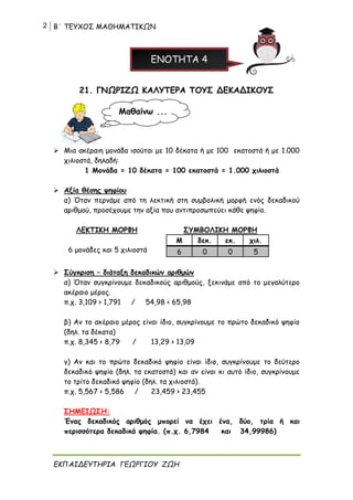 2 Β΄ ΤΕΥΧΟΣ ΜΑΘΗΜΑΤΙΚΩΝ
ΕΚΠΑΙΔΕΥΤΗΡΙΑ ΓΕΩΡΓΙΟΥ ΖΩΗ
ΕΝΟΤΗΤΑ 4
21. ΓΝΩΡΙΖΩ ΚΑΛΥΤΕΡΑ ΤΟΥΣ ΔΕΚΑΔΙΚΟΥΣ
 Μια ακέραιη μονάδα ισούται με 10 δέκατα ή με 100 εκατοστά ή με 1.000
χιλιοστά, δηλαδή:
1 Μονάδα = 10 δέκατα = 100 εκατοστά = 1.000 χιλιοστά
 Αξία θέσης ψηφίου
α) Όταν περνάμε από τη λεκτική στη συμβολική μορφή ενός δεκαδικού
αριθμού, προσέχουμε την αξία που αντιπροσωπεύει κάθε ψηφίο.
ΛΕΚΤΙΚΗ ΜΟΡΦΗ ΣΥΜΒΟΛΙΚΗ ΜΟΡΦΗ
6 μονάδες και 5 χιλιοστά
 Σύγκριση – διάταξη δεκαδικών αριθμών
α) Όταν συγκρίνουμε δεκαδικούς αριθμούς, ξεκινάμε από το μεγαλύτερο
ακέραιο μέρος.
π.χ. 3,109 > 1,791 / 54,98 < 65,98
β) Αν το ακέραιο μέρος είναι ίδιο, συγκρίνουμε το πρώτο δεκαδικό ψηφίο
(δηλ. τα δέκατα)
π.χ. 8,345 < 8,79 / 13,29 > 13,09
γ) Αν και το πρώτο δεκαδικό ψηφίο είναι ίδιο, συγκρίνουμε το δεύτερο
δεκαδικό ψηφίο (δηλ. τα εκατοστά) και αν είναι κι αυτό ίδιο, συγκρίνουμε
το τρίτο δεκαδικό ψηφίο (δηλ. τα χιλιοστά).
π.χ. 5,567 < 5,586 / 23,459 > 23,455
ΣΗΜΕΙΩΣΗ:
Ένας δεκαδικός αριθμός μπορεί να έχει ένα, δύο, τρία ή και
περισσότερα δεκαδικά ψηφία. (π.χ. 6,7984 και 34,99986)
Μ δεκ. εκ. χιλ.
6 0 0 5
Μαθαίνω ...
 