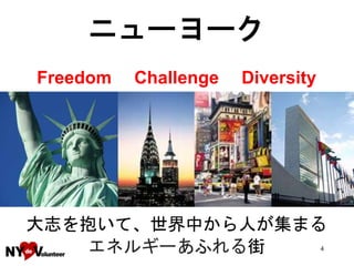 4
あ
大志を抱いて、世界中から人が集まる
エネルギーあふれる街
ニューヨーク
Freedom Challenge Diversity
 