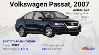 Volkswagen Passat, 2007
Дизель, 1.9л
Ціна за кордоном:
3040€
Зараз: 3538€
Пропонована: €1915
ВАРТІСТЬ РОЗМИТНЕННЯ
116% від вартості
63% від вартості
 