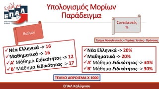 Υπολογισμός Μορίων
Παράδειγμα
ΕΠΑΛ Καλύμνου
Συντελεστές
%
Νέα Ελληνικά -> 20%
Μαθηματικά -> 20%
Α’ Μάθημα Ειδικότητας -...
