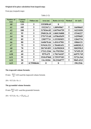 Isopach Method Geology.docx