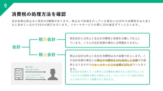 税込み会計は売上と支出を消費税込みの金額で計上します。こ
の会計処理の場合には弊社が消費税を10％負担した金額での提
供となりますのでリセールサービスの金額が10％ダウンとなり
ます。
消費税の処理方法を確認
会計処理は税込みと税別の2種類があ...