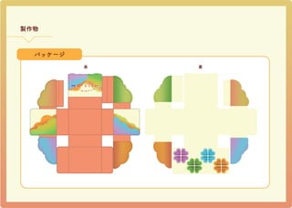 こともっと_制作物一覧.pdf