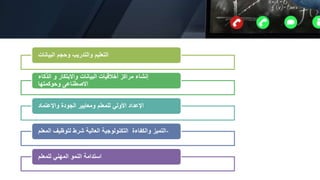 ‫البيانات‬ ‫وحجم‬ ‫والتدريب‬ ‫التعليم‬
‫الذكاء‬ ‫و‬ ‫واالبتكار‬ ‫البيانات‬ ‫أخالقيات‬ ‫مراكز‬ ‫إنشاء‬
‫وحوكمتها‬ ‫االصطناعى‬
‫واإلعتماد‬ ‫الجودة‬ ‫ومعايير‬ ‫للمعلم‬ ‫األولي‬ ‫اإلعداد‬
-
‫لتوظيف‬ ‫شرط‬ ‫العالية‬ ‫التكنولوجية‬ ‫والكفاءة‬ ‫التميز‬
‫المعلم‬
‫للمعلم‬ ‫المهني‬ ‫النمو‬ ‫استدامة‬
 