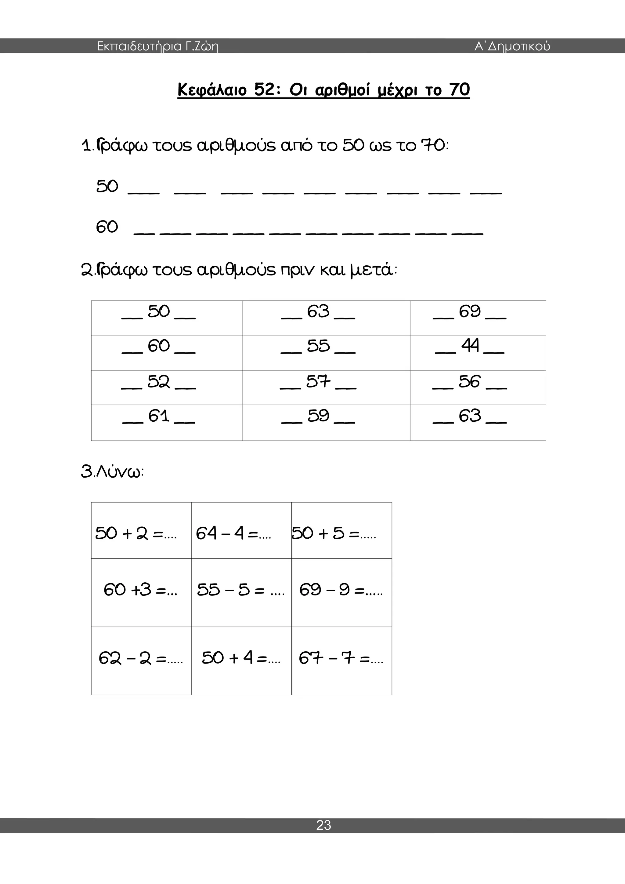Εκπαιδευτήρια Γ.Ζώη Α΄Δημοτικού
23
Kεφάλαιο 52: Οι αριθμοί μέχρι το 70
1.Γράφω τους αριθμούς από το 50 ως το 70:
50 ___ ___ ___ ___ ___ ___ ___ ___ ___
60 __ ___ ___ ___ ___ ___ ___ ___ ___ ___
2.Γράφω τους αριθμούς πριν και μετά:
__ 50 __ __ 63 __ __ 69 __
__ 60 __ __ 55 __ __ 44 __
__ 52 __ __ 57 __ __ 56 __
__ 61 __ __ 59 __ __ 63 __
3.Λύνω:
50 + 2 =.... 64 – 4 =.... 50 + 5 =.....
60 +3 =… 55 – 5 = …. 69 – 9 =…..
62 – 2 =..... 50 + 4 =.... 67 – 7 =....
 