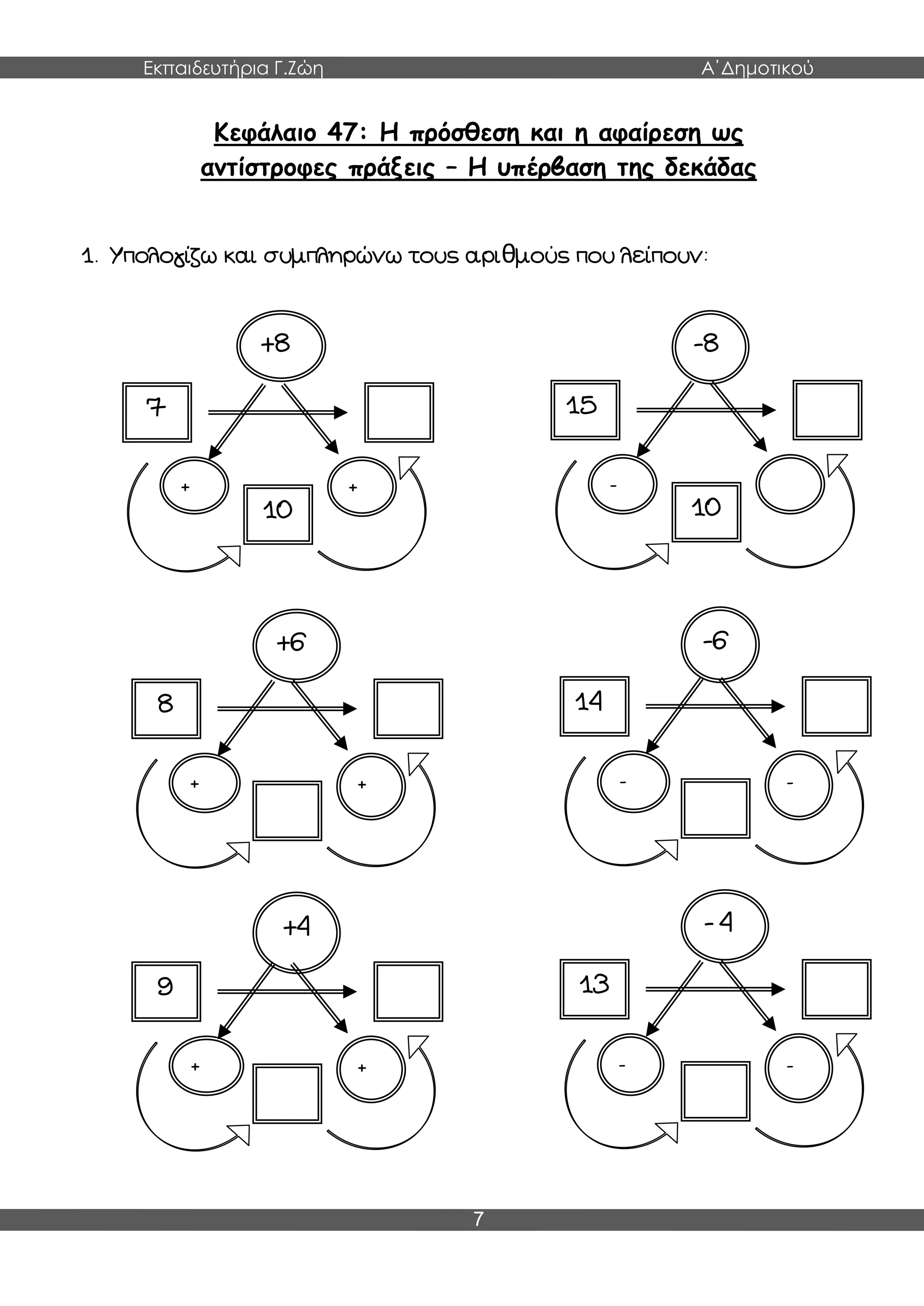 Εκπαιδευτήρια Γ.Ζώη Α΄Δημοτικού
7
Κεφάλαιο 47: Η πρόσθεση και η αφαίρεση ως
αντίστροφες πράξεις – Η υπέρβαση της δεκάδας
1. Υπολογίζω και συμπληρώνω τους αριθμούς που λείπουν:
-
-8
10
15
+
+8
+
10
7
-
- 4
-
13
+
+4
+
9
-
-6
-
14
+
+6
+
8
 