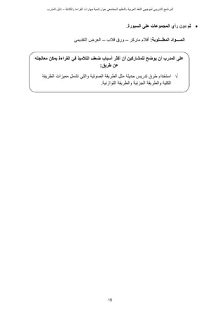 ‫ت‬ ‫حول‬ ‫المجتمعي‬ ‫بالتعليم‬ ‫العربية‬ ‫اللغة‬ ‫لموجهي‬ ‫التدريبي‬ ‫البرنامج‬
‫والكتابة‬ ‫القراءة‬ ‫مهارات‬ ‫نمية‬
–
‫د‬
‫المدرب‬ ‫ليل‬
15

.‫السبورة‬ ‫على‬ ‫المجموعات‬ ‫رأي‬ ‫دون‬ ‫ثم‬
‫المطـــلوبة‬ ‫المــــواد‬
:
‫أ‬
‫م‬ ‫الم‬
‫اركر‬
–
‫الب‬ ‫ورق‬
–
‫التقديمى‬ ‫العرض‬
‫معالجته‬ ‫يمكن‬ ‫القراءة‬ ‫في‬ ‫التالميذ‬ ‫ضعف‬ ‫أسباب‬ ‫أكثر‬ ‫أن‬ ‫للمشاركين‬ ‫يوضح‬ ‫أن‬ ‫المدرب‬ ‫على‬
:‫طريق‬ ‫عن‬

‫الطريقة‬ ‫مميزات‬ ‫تشمل‬ ‫والتي‬ ‫الصوتية‬ ‫الطريقة‬ ‫مثل‬ ‫حديثة‬ ‫تدريس‬ ‫طرق‬ ‫استخدام‬
.‫التوازنية‬ ‫والطريقة‬ ‫الجزئية‬ ‫والطريقة‬ ‫الكلية‬
 