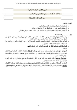 ‫ت‬ ‫حول‬ ‫المجتمعي‬ ‫بالتعليم‬ ‫العربية‬ ‫اللغة‬ ‫لموجهي‬ ‫التدريبي‬ ‫البرنامج‬
‫والكتابة‬ ‫القراءة‬ ‫مهارات‬ ‫نمية‬
–
‫د‬
‫المدرب‬ ‫ليل‬
16
‫أهداف‬
‫النشاط‬
:

‫أن‬
‫المباشر‬ ‫التدريس‬ ‫خطوات‬ ‫المشاركون‬ ‫يتعرف‬
.

‫المشار‬ ‫يستنتج‬ ‫أن‬
‫أ‬ ‫لتعلم‬ ‫زمة‬ ‫الخطوات‬ ‫هذه‬ ‫أن‬ ‫كون‬
‫مهارة‬ ‫ي‬
.

‫المباشر‬ ‫التدريس‬ ‫خطوات‬ ‫المشاركون‬ ‫يمارس‬ ‫أن‬
‫على‬
‫الصوتي‬ ‫بالوعي‬ ‫خاصة‬ ‫أنشطة‬
.
‫إجــــــــــــــــــــراءات‬
‫النشاط‬
:

‫النصوي‬ ‫راءة‬ ‫أن‬ ‫للمشاركين‬ ‫وضح‬
–
‫الكلمات‬
–
‫القصي‬
–
‫الكتب‬
‫مهارة‬ ‫هي‬
.
‫هي‬ ‫والمهارة‬ ..
:
‫من‬ ‫التمكن‬
.‫التنفيذ‬ ‫في‬ ‫وسرعة‬ ‫متناهية‬ ‫ة‬ ‫وبد‬ ،‫محددة‬ ‫بكيفية‬ ‫معينة‬ ‫مهمة‬ ‫إنجاز‬

‫أ‬ ‫دم‬
‫التقديمي‬ ‫العرض‬ ‫باستخدام‬ ‫المهارة‬ ‫تعلم‬ ‫خطوات‬ ‫هم‬
( ‫الشريحة‬
14
)
‫وهي‬
(
‫التهيئة‬
–
‫النموذج‬
–
‫الممارسة‬
‫الموجهة‬
-
‫المستقلة‬ ‫الممارسة‬
–
) ‫التطبيق‬
.

‫قدم‬
‫ل‬
‫لمشاركين‬
:‫التالي‬ ‫بالمثال‬ ‫كما‬ ‫المباشر‬ ‫التدريس‬ ‫لخطوات‬ ‫نموذجا‬
‫المثال‬
:
‫النموذج‬
:
:‫قل‬
‫أ‬ ‫أن‬ ‫أريد‬
‫كلمة‬ ‫في‬ ‫الميم‬ ‫حرف‬ ‫موضع‬ ‫عرف‬
(
‫جمل‬
)
‫اإل‬ ‫باستخدام‬
‫بأ‬ ‫شارة‬
‫اليد‬ ‫صابع‬
.
‫كان‬ ‫إذا‬
‫الكلمة‬ ‫أول‬ ‫في‬ ‫الحرف‬
‫سأ‬
‫أصبع‬ ‫رفع‬
‫ا‬
‫واحد‬
‫وإ‬ ‫إصبعين‬ ‫سأرفع‬ ‫الكلمة‬ ‫وسط‬ ‫في‬ ‫كان‬ ‫وإذا‬ ‫ا‬
‫ك‬ ‫ذا‬
‫الكلمة‬ ‫نهاية‬ ‫في‬ ‫ان‬
‫سأر‬
‫أ‬ ‫ثالث‬ ‫فع‬
‫صابع‬
.
‫الموجهة‬ ‫الممارسة‬
:
‫طبق‬
‫النشاط‬
‫على‬
‫أخر‬ ‫كلمة‬
‫ى‬
‫التعرف‬ ‫وليكن‬
‫على‬
‫كلمة‬ ‫في‬ ‫الراء‬ ‫حرف‬ ‫موضع‬
(
‫نسر‬
)
‫المشاركين‬ ‫بمصاحبة‬ ‫النشاط‬ ‫يمارس‬ ‫حيث‬
.
‫الممارسة‬
‫المستقلة‬
:
‫ال‬ ‫من‬ ‫اطلب‬
‫مشارك‬
‫ين‬
،‫بأنفسهم‬ ‫النشاط‬ ‫تنفيذ‬
‫كلمة‬ ‫في‬ ‫الكاف‬ ‫حرف‬ ‫موضع‬ ‫وليكن‬
(
‫كتاب‬
.)
‫التطبيق‬
:
‫اطلب‬
‫تنفيذ‬ ‫المشاركين‬ ‫من‬
‫النشاط‬
،‫تدخل‬ ‫دون‬
‫كلمة‬ ‫في‬ ‫القاف‬ ‫حرف‬ ‫موضع‬ ‫معرفة‬ ‫وليكن‬
(
‫صندوق‬
.)
‫ال‬ ‫اليوم‬
‫ل‬‫و‬
-
‫الثانية‬ ‫الجلسة‬
‫نشاط‬
(
1
-
2
-
1
)
‫ـر‬‫ـ‬‫ـ‬‫ش‬‫ـا‬‫ب‬‫امل‬‫يس‬‫ر‬‫ـد‬‫ت‬‫ال‬ ‫ـوات‬‫ـ‬‫ط‬‫خ‬
‫النشاط‬ ‫من‬‫ز‬
:
30
‫دقيقة‬
 