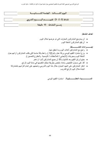 ‫ت‬ ‫حول‬ ‫المجتمعي‬ ‫بالتعليم‬ ‫العربية‬ ‫اللغة‬ ‫لموجهي‬ ‫التدريبي‬ ‫البرنامج‬
‫والكتابة‬ ‫القراءة‬ ‫مهارات‬ ‫نمية‬
–
‫د‬
‫المدرب‬ ‫ليل‬
44
‫النشاط‬ ‫أهداف‬
:

‫أ‬
.‫اليوم‬ ‫خالل‬ ‫عرضها‬ ‫تم‬ ‫التي‬ ‫المعارف‬ ‫المشاركون‬ ‫يسترجع‬ ‫ن‬

.‫اليوم‬ ‫أنشطة‬ ‫المشاركون‬ ‫م‬ِّ‫ًقي‬‫ي‬ ‫أن‬
‫إجـــ‬
‫النشــــــــــــاط‬ ‫ـــــــراءات‬
:

‫أ‬ ‫المشاركين‬ ‫مع‬ ‫راجع‬
‫هداف‬
‫منها‬ ‫تحقق‬ ‫وما‬ ‫اليوم‬
.

‫استمارة‬ ‫وز‬
‫اليومي‬ ‫التقييم‬
‫م‬ ‫ر‬ ‫عمل‬ ‫ة‬ ‫ور‬
(
12
)
.
‫ًا‬‫ب‬‫مناس‬ ‫ا‬ً‫ت‬ ‫و‬ ‫واعط‬
‫يكتب‬ ‫لكي‬
‫المشاركو‬
‫حول‬ ‫آرائهم‬ ‫ن‬
‫ومجرياته‬ ‫اليوم‬ ‫أنشطة‬
:
(
/ ‫اإليجابي‬
‫المالحظات‬
‫التوصية‬ /
‫و‬
) ‫للتحسين‬ ‫المقترح‬
.

‫كتاب‬ ‫بعد‬ ‫التقييم‬ ‫أوراق‬ ‫ع‬ِّ‫جم‬
‫تها‬
‫أ‬ ‫المشاركين‬ ‫جميع‬ ‫أن‬ ‫د‬‫وتأك‬
‫ب‬
‫د‬
‫آراءهم‬ ‫وا‬
.

‫أكد‬
‫على‬
‫الرابع‬ ‫اليوم‬ ‫بداية‬ ‫في‬ ‫لتقديمها‬ ‫مبتكرة‬ ‫بطريقة‬ ‫ملخي‬ ‫بإعداد‬ ‫التلخيي‬ ‫مسئول‬
.

‫المشاركين‬ ‫اشكر‬
‫على‬
‫وشجعهم‬ ‫التدريبي‬ ‫اليوم‬ ‫هذا‬ ‫خالل‬ ‫المبذول‬ ‫الجهد‬
‫على‬
‫ا‬ ‫إتمام‬
‫بالمشاركة‬ ‫لتزامهم‬
‫للتدريب‬ ‫الرابع‬ ‫اليوم‬ ‫خالل‬ ‫الجادة‬
.
‫المـــــــــــــــ‬
‫ـــواد‬
‫المطـــــــــــــلوبة‬
:
‫اليومي‬ ‫التقييم‬ ‫استمارة‬
‫ـالث‬‫ـ‬‫ـ‬‫ـ‬‫ـ‬‫ـ‬‫ـ‬‫ـ‬‫ـ‬‫ـ‬‫ـ‬‫ـ‬‫ـ‬‫ـ‬‫ـ‬‫ـ‬‫ـ‬‫ـ‬‫ـ‬‫ـ‬‫ـ‬‫ـ‬‫ـ‬‫ـ‬‫ـ‬‫ـ‬‫ـ‬‫ـ‬‫ـ‬‫ـ‬‫ـ‬‫ـ‬‫ث‬‫ال‬ ‫اليوم‬
-
‫ـة‬‫ـ‬‫ـ‬‫ـ‬‫ـ‬‫ـ‬‫ـ‬‫ـ‬‫ـ‬‫ـ‬‫ـ‬‫ـ‬‫ـ‬‫ـ‬‫ـ‬‫ـ‬‫ـ‬‫ـ‬‫ـ‬‫ـ‬‫ـ‬‫ـ‬‫ـ‬‫ـ‬‫ـ‬‫ي‬‫ـان‬‫ـ‬‫ـ‬‫ـ‬‫ـ‬‫ـ‬‫ـ‬‫ـ‬‫ـ‬‫ـ‬‫ـ‬‫ـ‬‫ـ‬‫ـ‬‫ـ‬‫ـ‬‫ـ‬‫ـ‬‫ـ‬‫ـ‬‫ـ‬‫ـ‬‫ـ‬‫ـ‬‫ـ‬‫ـ‬‫ـ‬‫ـ‬‫ـ‬‫ـ‬‫ـ‬‫ـ‬‫ـ‬‫ـ‬‫ث‬‫ال‬ ‫الجلسة‬
‫نشاط‬
(
3
-
2
-
5
)
‫يبي‬‫ر‬‫التد‬‫ـوم‬‫ـ‬‫ـ‬‫ـ‬‫ـ‬‫ـ‬‫ـ‬‫ـ‬‫ـ‬‫ـ‬‫ـ‬‫ـ‬‫ـ‬‫ـ‬‫ـ‬‫ـ‬‫ـ‬‫ـ‬‫ـ‬‫ـ‬‫ـ‬‫ـ‬‫ـ‬‫ـ‬‫ـ‬‫ـ‬‫ـ‬‫ـ‬‫ـ‬‫ـ‬‫ـ‬‫ـ‬‫ـ‬‫ـ‬‫ـ‬‫ـ‬‫ـ‬‫ي‬‫ال‬‫ـم‬‫ـ‬‫ـ‬‫ـ‬‫ـ‬‫ـ‬‫ـ‬‫ـ‬‫ـ‬‫ـ‬‫ـ‬‫ـ‬‫ـ‬‫ـ‬‫ـ‬‫ـ‬‫ـ‬‫ـ‬‫ـ‬‫ـ‬‫ـ‬‫ـ‬‫ـ‬‫ـ‬‫ـ‬‫ـ‬‫ـ‬‫ـ‬‫ـ‬‫ـ‬‫ـ‬‫ـ‬‫ـ‬‫ـ‬‫ـ‬‫ـ‬‫ـ‬‫ـ‬‫ـ‬‫ـ‬‫ـ‬‫ـ‬‫ي‬‫تقي‬
‫النشاط‬‫ـن‬‫ـ‬‫ـ‬‫ـ‬‫ـ‬‫ـ‬‫ـ‬‫ـ‬‫ـ‬‫ـ‬‫ـ‬‫ـ‬‫ـ‬‫ـ‬‫ـ‬‫ـ‬‫ـ‬‫ـ‬‫ـ‬‫ـ‬‫م‬‫ز‬
:
15
‫دقيقة‬
 