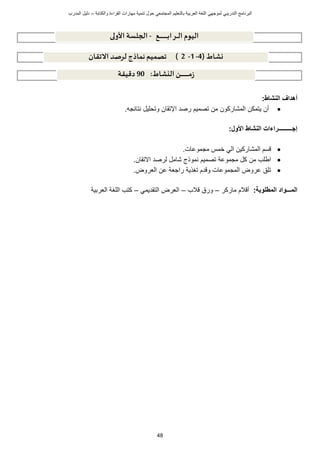 ‫ت‬ ‫حول‬ ‫المجتمعي‬ ‫بالتعليم‬ ‫العربية‬ ‫اللغة‬ ‫لموجهي‬ ‫التدريبي‬ ‫البرنامج‬
‫والكتابة‬ ‫القراءة‬ ‫مهارات‬ ‫نمية‬
–
‫د‬
‫المدرب‬ ‫ليل‬
48
‫النشاط‬ ‫أهداف‬
:

‫من‬ ‫المشاركون‬ ‫يتمكن‬ ‫أن‬
‫اإل‬ ‫رصد‬ ‫تصميم‬
‫تقان‬
‫وت‬
‫نتائجه‬ ‫حليل‬
.
‫إجـــــــ‬
‫النشاط‬ ‫ــراءات‬
:‫األول‬

.‫مجموعات‬ ‫خمس‬ ‫الي‬ ‫المشاركين‬ ‫سم‬

‫تصميم‬ ‫مجموعة‬ ‫كل‬ ‫من‬ ‫اطلب‬
.‫تقان‬ ‫ا‬ ‫لرصد‬ ‫شامل‬ ‫نموذج‬

.‫العروض‬ ‫عن‬ ‫راجعة‬ ‫تغذية‬ ‫دم‬ ‫و‬ ‫المجموعات‬ ‫عروض‬ ‫تلق‬
‫الم‬
‫المطلوبة‬ ‫ـــواد‬
:
‫أ‬
‫ماركر‬ ‫الم‬
–
‫الب‬ ‫ورق‬
–
‫التقديمي‬ ‫العرض‬
–
‫العربية‬ ‫اللغة‬ ‫كتب‬
‫ـع‬‫ـ‬‫ـ‬‫ـ‬‫ـ‬‫ـ‬‫ـ‬‫ـ‬‫ـ‬‫ـ‬‫ـ‬‫ـ‬‫ـ‬‫ـ‬‫ـ‬‫ـ‬‫ـ‬‫ـ‬‫ـ‬‫ـ‬‫ب‬‫ـرا‬‫ـ‬‫ـ‬‫ـ‬‫ل‬‫ا‬ ‫اليوم‬
-
‫ال‬ ‫الجلسة‬
‫ولى‬
‫نشاط‬
(
4
-
1
-
2
)
‫االتقان‬ ‫لرصد‬ ‫نماذج‬‫تصميم‬
‫النشاط‬‫ـن‬‫ـ‬‫ـ‬‫ـ‬‫ـ‬‫ـ‬‫ـ‬‫ـ‬‫ـ‬‫ـ‬‫ـ‬‫ـ‬‫ـ‬‫ـ‬‫ـ‬‫ـ‬‫ـ‬‫ـ‬‫ـ‬‫ـ‬‫م‬‫ز‬
:
90
‫دقيقة‬
 