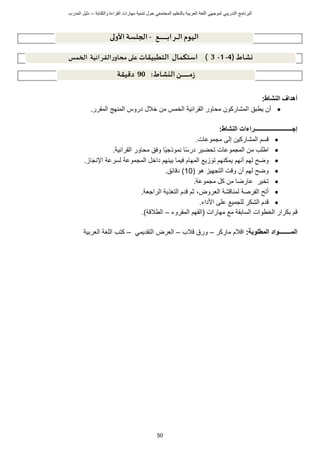 ‫ت‬ ‫حول‬ ‫المجتمعي‬ ‫بالتعليم‬ ‫العربية‬ ‫اللغة‬ ‫لموجهي‬ ‫التدريبي‬ ‫البرنامج‬
‫والكتابة‬ ‫القراءة‬ ‫مهارات‬ ‫نمية‬
–
‫د‬
‫المدرب‬ ‫ليل‬
50
:‫النشاط‬ ‫أهداف‬

‫ا‬ ‫يطبق‬ ‫أن‬
‫الخمس‬ ‫القرائية‬ ‫محاور‬ ‫لمشاركون‬
.‫المقرر‬ ‫المنهج‬ ‫دروس‬ ‫خالل‬ ‫من‬
‫النشاط‬ ‫إجـــــــــــــــــــــــــراءات‬
:

.‫مجموعات‬ ‫إلى‬ ‫المشاركين‬ ‫سم‬

‫المجموعات‬ ‫من‬ ‫اطلب‬
ً‫س‬‫در‬ ‫تحضير‬
‫ا‬
ً‫ي‬‫نموذج‬
‫القرائية‬ ‫محاور‬ ‫وفق‬ ‫ا‬
.

‫أنهم‬ ‫لهم‬ ‫وضح‬
.‫اإلنجاز‬ ‫لسرعة‬ ‫المجموعة‬ ‫داخل‬ ‫بينهم‬ ‫فيما‬ ‫المهام‬ ‫توزيع‬ ‫يمكنهم‬

‫هو‬ ‫التجهيز‬ ‫ت‬ ‫و‬ ‫أن‬ ‫لهم‬ ‫وضح‬
(
10
)
‫د‬
‫ائ‬
.‫ق‬

.‫مجموعة‬ ‫كل‬ ‫من‬ ‫عارضا‬ ‫تخير‬

‫العروض‬ ‫شة‬ ‫لمنا‬ ‫الفرصة‬ ‫أتح‬
،
.‫الراجعة‬ ‫التغذية‬ ‫دم‬ ‫ثم‬

.‫األداء‬ ‫على‬ ‫للجميع‬ ‫الشكر‬ ‫دم‬
‫المقروء‬ ‫(الفهم‬ ‫مهارات‬ ‫مع‬ ‫السابقة‬ ‫الخطوات‬ ‫بكرار‬ ‫م‬
–
.)‫ة‬ ‫الطال‬
:‫المطلوبة‬ ‫المــــــــواد‬
‫ماركر‬ ‫الم‬ ‫ا‬
–
‫الب‬ ‫ورق‬
–
‫التقديمي‬ ‫العرض‬
–
‫العربية‬ ‫اللغة‬ ‫كتب‬
‫ـع‬‫ـ‬‫ـ‬‫ـ‬‫ـ‬‫ـ‬‫ـ‬‫ـ‬‫ـ‬‫ـ‬‫ـ‬‫ـ‬‫ـ‬‫ـ‬‫ـ‬‫ـ‬‫ـ‬‫ـ‬‫ـ‬‫ـ‬‫ب‬‫ـرا‬‫ـ‬‫ـ‬‫ـ‬‫ل‬‫ا‬ ‫اليوم‬
-
‫الولى‬ ‫الجلسة‬
‫نشاط‬
(
4
-
1
-
3
)
‫التطبيقات‬ ‫استكمال‬
‫الخمس‬ ‫القرائية‬‫ر‬‫محاو‬‫على‬
‫النشاط‬‫ـن‬‫ـ‬‫ـ‬‫ـ‬‫ـ‬‫ـ‬‫ـ‬‫ـ‬‫ـ‬‫ـ‬‫ـ‬‫ـ‬‫ـ‬‫ـ‬‫ـ‬‫ـ‬‫ـ‬‫ـ‬‫ـ‬‫ـ‬‫م‬‫ز‬
:
90
‫دقيقة‬
 