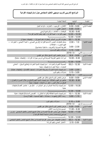 ‫ت‬ ‫حول‬ ‫المجتمعي‬ ‫بالتعليم‬ ‫العربية‬ ‫اللغة‬ ‫لموجهي‬ ‫التدريبي‬ ‫البرنامج‬
‫والكتابة‬ ‫القراءة‬ ‫مهارات‬ ‫نمية‬
–
‫د‬
‫المدرب‬ ‫ليل‬
7
‫الجلسة‬ ‫أنشطة‬ ‫يت‬ ‫التو‬ ‫الجلسة‬
‫ول‬ ‫ا‬ ‫اليـــــــــــــــوم‬
:
/
3
/
2019
‫فتتاح‬ ‫ا‬
–
‫ا‬
‫لترحيب‬
–
‫التعارف‬
–
‫العمل‬ ‫واعد‬ 9.00
–
9.30 ‫ولى‬ ‫ا‬ ‫الجلسة‬
‫القبلي‬ ‫ختبار‬ ‫ا‬ 9.30
–
9.45
‫عات‬ ‫التو‬
–
‫ا‬
‫ألهداف‬
–
‫الزم‬ ‫والبرنامج‬
‫ني‬ 9.45
–
10.30
‫القراءة‬ ‫مفهوم‬
–
‫القراء‬ ‫اهمية‬
‫ة‬
–
‫القراءة‬ ‫التالميذ‬ ‫يتعلم‬ ‫كيف‬
‫؟‬ 10.30
–
12.00
‫راحــــــــــــــــــــــــــــــــــــة‬ 12.00
–
12.30
)‫المهارة‬ ‫تعلم‬ ‫(خطوات‬ ‫المباشر‬ ‫التدريس‬ ‫خطوات‬
-
(
.) ‫عملية‬ ‫تطبيقات‬ 12.30
–
1
.
00
‫الثانية‬ ‫الجلسة‬
:‫للقراءة‬ ‫ساسية‬ ‫ا‬ ‫الخمس‬ ‫للمكونات‬ ‫مدخل‬
(
‫الصوتي‬ ‫الوعي‬
–
‫بجدي‬ ‫ا‬ ‫المبدأ‬
–
‫المفردات‬
–
‫المقروء‬ ‫الفهم‬
–
) ‫ة‬ ‫الطال‬
‫(التعريف‬ :‫الصوتية‬ ‫الطريقة‬
–
‫ف‬
)‫استخدامها‬ ‫اعلية‬
1.0
–
2.30
2.30
–
3.00
‫اليـــــــوم‬ ‫وتقييم‬ ‫ت‬ ‫تساؤ‬ 3.00
–
3.15
‫الثاني‬ ‫اليـــــــــــــــوم‬
:
/
3
/
2019
‫تقليدي‬ ‫غير‬ ‫بشكل‬ ‫السابق‬ ‫اليوم‬ ‫ملخي‬ ‫عرض‬ 9.00
-
9
.
30 ‫ولي‬ ‫ا‬ ‫الجلسة‬
‫القراءة‬ ‫مهارات‬ ‫تدريس‬ ‫في‬ ‫الصوتية‬ ‫الطريقة‬ ‫تطبيق‬ ‫اجراءات‬
–
(
)‫عملية‬ ‫تطبيقات‬ 9.30
–
12.00
‫راحــــــــــــــــــــــــــــــــــــة‬ 12.00
–
12.30
‫السياق‬ ‫(مفاتيح‬ ‫المفردات‬ ‫لتنمية‬ ‫استراتيجيات‬ :‫والمفردات‬ ‫اللغوية‬ ‫الحصيلة‬
-
‫المعاني‬
‫المتعددة‬
–
)‫المفردات‬ ‫شبكة‬
‫ت‬
‫عملية‬ ‫طبيقات‬
12.30
–
2
.
00 ‫الثانية‬ ‫الجلسة‬
‫المفردات‬ ‫(خريطة‬ ‫المفردات‬ ‫لتنمية‬ ‫استراتيجيات‬
-
‫ت‬
)‫الكلمات‬ ‫صنيف‬
–
(
)‫عملية‬ ‫تطبيقات‬ 2.00
–
3.00
‫اليوم‬ ‫وتقييم‬ ‫ت‬ ‫تساؤ‬ 3.00
–
3.15
‫الثالث‬ ‫اليـــــــــــــــوم‬
:
/
3
/
2019
‫تقليدي‬ ‫غير‬ ‫بشكل‬ ‫السابق‬ ‫اليوم‬ ‫ملخي‬ ‫عرض‬ 9.00
–
9.30 ‫ولي‬ ‫ا‬ ‫الجلسة‬
‫الصورة‬ ‫خالل‬ ‫من‬ ‫ع‬ ‫(التو‬ ‫الفهم‬ ‫لتنمية‬ ‫استراتيجيات‬ :‫ة‬ ‫والطال‬ ‫الفهم‬ ‫عن‬ ‫مفاهيم‬
‫والعنوان‬
-
‫من‬ ‫ع‬ ‫التو‬
‫خالل‬
)‫ثانية‬ ‫مرة‬ ‫انظر‬ ‫ــ‬ ‫الني‬
–
‫ت‬
‫عملية‬ ‫طبيقات‬
9.30
–
10.30
‫المباشرة‬ ‫(األسئلة‬ ‫استراتيجيات‬
‫و‬
‫فن‬ ‫شكل‬ ‫ــ‬ ‫المباشرة‬ ‫غير‬
–
‫ع‬
‫القصة‬ ‫ناصر‬
)
‫تطبيقات‬
‫عملية‬
10.30
–
12.00
‫راحــــــــــــــــــــــــــــــــــــة‬ 12.00
–
12.30
‫(القراءة‬ ‫ة‬ ‫الطال‬ ‫لتنمية‬ ‫استراتيجيات‬
‫المتكررة‬
-
‫ا‬
‫المسلسلة‬ ‫لقصي‬
)
‫عملية‬ ‫تطبيقات‬ 12.30
–
1
.
15 ‫الثانية‬ ‫الجلسة‬
‫تقا‬ ‫ا‬ ‫رصد‬
‫ن‬
(
‫مفهومه‬
–
‫م‬
‫حدداته‬
–
‫ك‬
‫تصميمه‬ ‫يفية‬
-
‫ال‬ ‫كيفية‬
)‫رصد‬ 1.15
–
3.00
‫اليوم‬ ‫وتقييم‬ ‫ت‬ ‫تساؤ‬ 3.00
‫ـــــ‬
3.15
‫الرابع‬ ‫اليـــــــــــــــوم‬
:
/
3
/
2019
‫اليوم‬ ‫ملخي‬ ‫عرض‬
‫تقليدي‬ ‫غير‬ ‫بشكل‬ ‫السابق‬ 9.00
–
9.30 ‫ولي‬ ‫ا‬ ‫الجلسة‬
‫تقان‬ ‫ا‬ ‫لرصد‬ ‫نماذج‬ ‫تصميم‬ 9.30
–
11.00
‫المجتمعي‬ ‫بالتعليم‬ ‫الخاي‬ ‫المنهج‬ ‫خالل‬ ‫من‬ ‫الخمسة‬ ‫القرائية‬ ‫محاور‬ ‫على‬ ‫تطبيقات‬
(
‫درس‬
)‫نموذجي‬
(
) ‫القرائية‬ ‫أنشطة‬ ‫متابعة‬ ‫إستمارة‬ ‫بإستخدام‬
11.00
–
12.00
‫راحــــــــــــــــــــــــــــــــــــة‬ 12.00
–
12.30
‫بالتعليم‬ ‫الخاي‬ ‫المنهج‬ ‫خالل‬ ‫من‬ ‫الخمسة‬ ‫القرائية‬ ‫محاور‬ ‫على‬ ‫التطبيقات‬ ‫استكمال‬
‫المجتمعي‬ 12.30
–
3
.
00 ‫الثانية‬ ‫الجلسة‬
‫الورشة‬ ‫وتقييم‬ ‫البعدي‬ ‫ختبار‬ ‫ا‬ 3.00
–
3.15
‫القرائية‬ ‫إستراتيجيات‬ ‫حول‬ ‫المجتمعي‬ ‫التعليم‬ ‫موجهي‬ ‫لتدريب‬ ‫التدريبي‬ ‫البرنامج‬
 