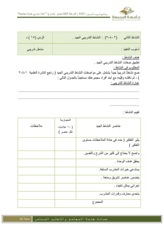‫تدريب‬ ‫برنامج‬
‫املدربني‬
(
TOT
)
"‫مجتمعية‬ ‫خدمة‬ ‫مدربي‬ ‫إعداد‬ " ‫مشروع‬ ‫ضمن‬ ‫الثالثة‬ ‫المرحلة‬
‫ر‬ ‫م‬ ‫ت‬ ‫س‬ ‫م‬ ‫ل‬ ‫ا‬ ‫م‬ ‫ي‬ ‫ل‬ ‫ع‬ ‫ت‬ ‫ل‬ ‫ا‬ ‫و‬ ‫ع‬ ‫م‬ ‫ت‬ ‫ج‬ ‫م‬ ‫ل‬ ‫ا‬ ‫ة‬ ‫م‬ ‫د‬ ‫خ‬ ‫ة‬ ‫د‬ ‫ا‬ ‫م‬ ‫ع‬
‫صفحة‬
62
( ‫الثاني‬ ‫النشاط‬
9
-
4
-
9
. ‫الجيد‬ ‫التدريبي‬ ‫النشاط‬ : )
( ‫الزمن‬
15
‫د‬ )
: ‫التنفيا‬ ‫أسلوب‬
‫تدريبي‬ ‫مشغل‬
: ‫النشاط‬ ‫هدف‬
. ‫الجيد‬ ‫التدريبي‬ ‫النشاط‬ ‫صفات‬ ‫تطبيق‬
: ‫النشاط‬ ‫في‬ ‫المطلوب‬
‫العلمية‬ ‫النشرة‬ ‫راجع‬ ( ‫الجيد‬ ‫التدريبي‬ ‫النشاط‬ ‫مواصفات‬ ‫على‬ ‫يشتمل‬ ً‫ا‬‫جيد‬ ً‫ا‬‫تدريبي‬ ً‫ا‬‫نشاط‬ ‫ضع‬
1
-
4
-
9
: ‫التالي‬ ‫بالجدول‬ ً‫ا‬‫مستعين‬ ‫مجموعتك‬ ‫أفراد‬ ‫أحد‬ ‫مع‬ ‫كمه‬‫ي‬‫وا‬ ‫نااشه‬ ‫ثم‬ ، )
: ‫التدريبي‬ ‫النشاط‬ ‫عبارة‬
....................................................................
............................................................................
.............................................................................................................................
...................
...................................
: ‫النشاط‬ ‫تقييم‬
‫الجيد‬ ‫النشاط‬ ‫عناصر‬
‫المعيـاريـة‬
(
11
‫عالمات‬
‫عنصر‬ ‫لكل‬
)
‫مالحظات‬
‫مستوى‬ ‫المالحظات‬ ‫خانة‬ ‫في‬ ‫حدد‬ ( ‫التفكير‬ ‫يثير‬
) ‫التفكير‬
.‫والتفسير‬ ‫الشرح‬ ‫من‬ ‫كثير‬ ‫إلى‬ ‫يحتاج‬ ‫ال‬ ‫واضح‬
. ‫الوحدة‬ ‫هدف‬ ‫يحقق‬
.‫السابقة‬ ‫المتدرب‬ ‫خبرات‬ ‫يستدعي‬
‫تشويق‬ ‫عناصر‬ ‫يتضمن‬
. ‫ومتعة‬
. ‫تنفيا‬ ‫يمكن‬ ‫إجرائي‬
.‫المتدرب‬ ‫وادرات‬ ‫معارف‬ ‫يتحدى‬
‫المجموع‬
 