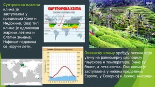 Клима.pptx