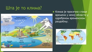 Клима.pptx