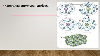 Натријум.pptx