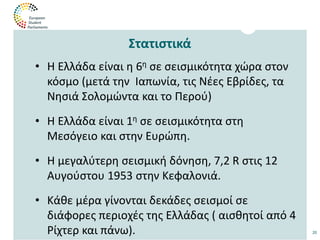 Ελληνικό Μαθητικό Κοινοβούλιο. Σεισμός.pptx
