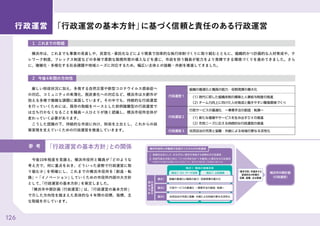 横浜市中期計画2022～2025： 冊子（全体版）