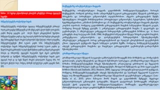 2/12/2023 სლაიდი შედგენილია მარინე რეხვიაშვილის მიერ
 