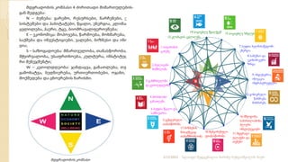2/12/2023 სლაიდი შედგენილია მარინე რეხვიაშვილის მიერ
 