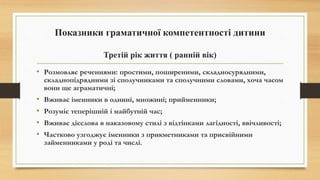 Показники граматичної компетентності дитини
Третій рік життя ( ранній вік)
• Розмовляє реченнями: простими, поширеними, ск...