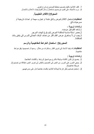 23
7
.
‫كلف‬
‫ب‬ ‫التالميذ‬
‫ا‬
‫شفوي‬ ‫وشرح‬ ‫للموضوع‬ ‫مخطط‬ ‫بتصميم‬ ‫لقيام‬
.
8
.
‫تالميذك‬ ‫درب‬
‫واالتصال‬ ‫االعالم‬ ‫تكنولوجيات‬ ‫وسائل‬ ‫باستعمال‬ ‫عروضهم‬ ‫تقديم‬ ‫على‬
.
‫المحو‬
25
:
‫األ‬
‫التعليمية‬ ‫فالم‬
.
‫المتطلبات‬
:
‫تار‬ ‫احداث‬ ‫او‬ ‫مهمة‬ ‫تجارب‬ ‫او‬ ‫هامة‬ ‫وثائق‬ ‫لعرض‬ ‫االفالم‬ ‫تستعمل‬
‫ي‬
‫خية‬
‫أ‬
‫و‬
‫مسرحيات‬
،
‫الخ‬
.
‫إرشادات‬
‫تربوية‬
:
1
.
‫عرضه‬ ‫قبل‬ ‫الفلم‬ ‫شاهد‬
.
2
.
‫المرجو‬ ‫الهدف‬ ‫بلوغ‬ ‫ليتم‬ ‫العرض‬ ‫لمناقشة‬ ‫مناسبة‬ ‫اسئلة‬ ‫حضر‬
.
3
.
‫ال‬ ‫ان‬ ‫يجب‬
‫وقت‬ ‫يتبقى‬ ‫كي‬ ‫للدرس‬ ‫الجمالي‬ ‫الوقت‬ ‫نصف‬ ‫من‬ ‫اكثر‬ ‫الفلم‬ ‫عرض‬ ‫يستغرق‬
‫للمناقشة‬
.
‫المحور‬
26
:
‫والرسم‬ ‫المفاهيمية‬ ‫الخرائط‬ ‫استعمال‬
‫المتطلبات‬
:
‫يلجا‬ ‫قد‬
‫األستاذ‬
‫إلى‬
‫و‬ ‫أفكار‬ ‫تدوين‬
‫مذكرات‬
‫خالل‬ ‫من‬
‫رسم‬
‫ها‬
‫أو‬
‫وفق‬ ‫تصميمها‬
‫خرائط‬
‫مفاهيمية‬
.
‫إرشادات‬
‫تربوية‬
:
1
.
‫ب‬ ‫ينصح‬
‫أن‬
‫الكتابة‬ ‫تكون‬
‫الروابط‬ ‫تنسيق‬ ‫مع‬ ‫بالشرح‬ ‫مرفوقة‬
‫والكلمات‬
‫المفتاحية‬
.
2
.
‫ينبغي‬
‫ا‬ ‫تحرير‬ ‫أي‬ ‫والعكس‬ ‫التصميم‬ ‫إلى‬ ‫النص‬ ‫من‬ ‫المرور‬ ‫على‬ ‫التمرن‬
‫تصميم‬ ‫من‬ ‫انطالقا‬ ‫لنص‬
(
‫أو‬
‫خريطة‬
‫مفاهيمية‬
)
.
3
.
‫ليمألها‬ ‫فارغة‬ ‫ُر‬
‫ط‬‫بأ‬ ‫تصاميم‬ ‫استعمل‬
‫التالميذ‬
‫فهمهم‬ ‫مدى‬ ‫على‬ ‫تدل‬ ‫مفتاحية‬ ‫بكلمات‬
.
 