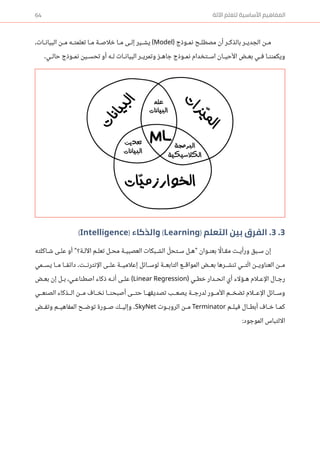 كتاب-مدخل-إلى-الذكاء-الاصطناعي.pdf