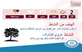 2
‫وأسبابها‬ ‫المشكلة‬ ‫أعراض‬ ‫بين‬ ‫الفصل‬ ‫على‬ ‫قادر‬ ‫المشارك‬ ‫يكون‬ ‫أن‬
..
‫المشارك‬ ‫عزيزي‬
:
-
‫اقرأ‬
‫زمالئك‬ ‫مع‬ ‫جيد‬ ‫بشكل‬ ‫التالية‬ ‫القصة‬
.
‫النشاط‬ ‫من‬ ‫الهدف‬
‫النشاط‬
 