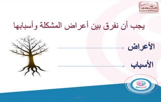 ‫و‬ ‫ت‬
/
‫البراهيم‬
‫وأسبابها‬ ‫المشكلة‬ ‫أعراض‬ ‫بين‬ ‫نفرق‬ ‫أن‬ ‫يجب‬
 