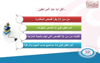 .
-
‫المراهقين‬ ‫عند‬ ‫القراءة‬
:
‫سن‬ ‫من‬
11
‫المغامرة‬ ‫قصص‬ ‫يقرأ‬
‫المراهقين‬
‫فوق‬
12
‫البطوالت‬ ‫قصص‬
‫سن‬ ‫من‬ ‫الفتيات‬
11
‫المنز‬ ‫بالحياة‬ ‫تهتم‬ ‫التي‬ ‫القصص‬
‫لية‬
‫فوق‬ ‫المراهقين‬
14
‫والرغبة‬ ‫الميول‬ ‫حسب‬ ‫مواضيع‬
 